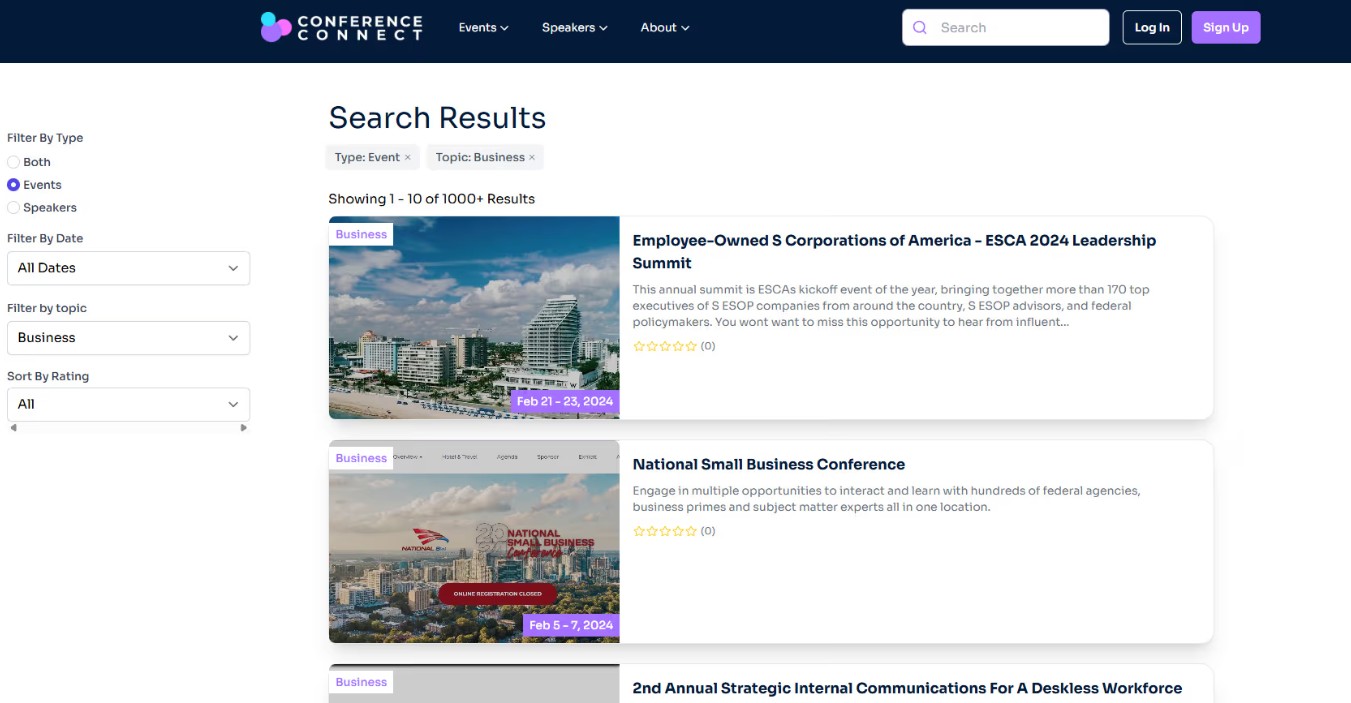 Visual aid for the case study.