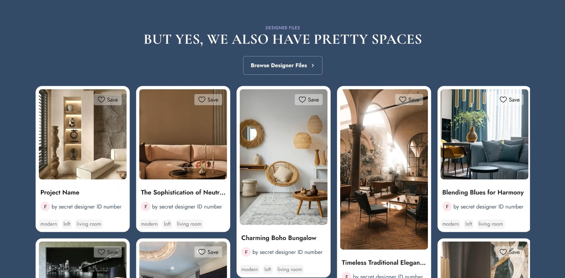 Visual aid for the case study.