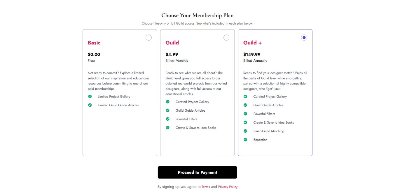 Visual aid for the case study.