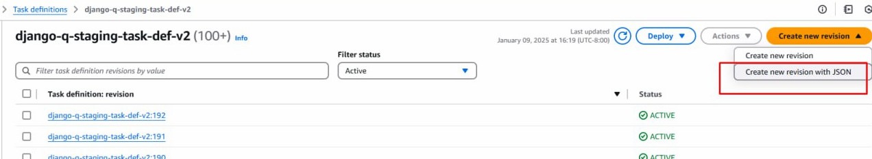Visual aid for the case study.