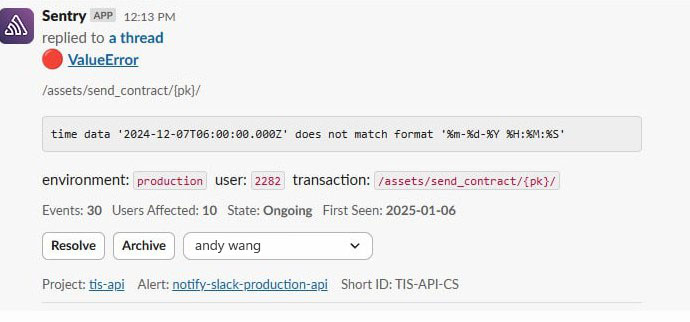 Visual aid for the case study.