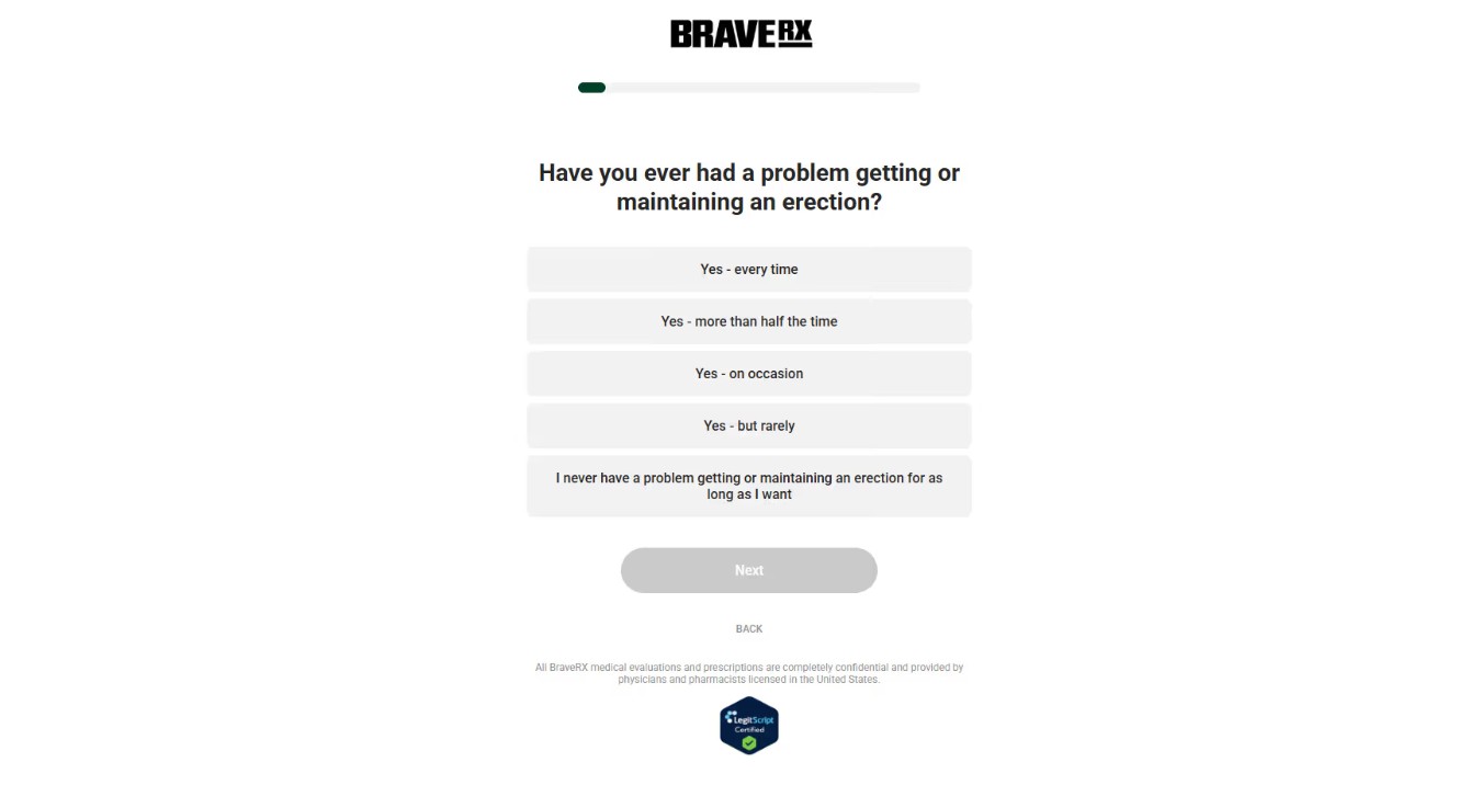 Visual aid for the case study.