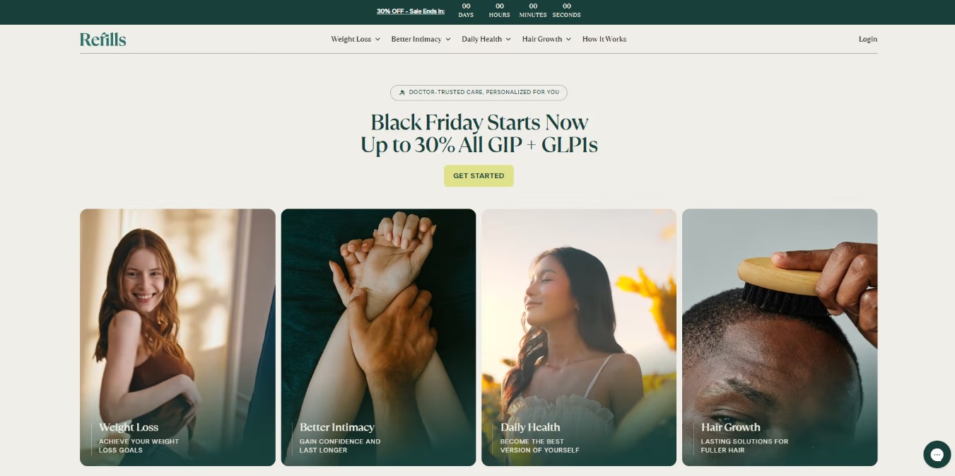 Visual aid for the case study.